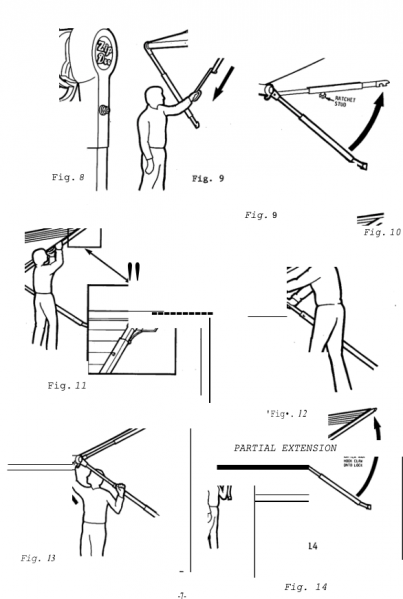 File:Zip Dee Universal Awning Operation Diagrams.png