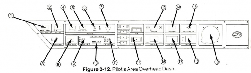 File:89 WB 40 - Pilot Overhead Dash Diagram.png