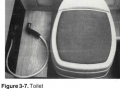 1989 WB 40 Manual Figure 3-7 - Toilet.png