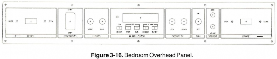 1989 WB40 Manual Figure 3-16 - Bedroom Overhead Panel.png
