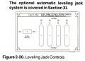 Leveling Jack Control Diagram.png