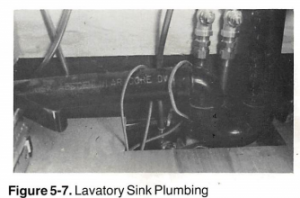 1989 WB40 Figure 5-7 Lavatory Sink Plumbing.png
