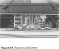 1989 WB40 Manual Figure 4-1 - Typical Load Center.png