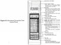 1989 WB 40 Manual Figure 3-5 - Microwave Control Panel.png