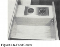 1989 WB 40 Manual Figure 3-6 - Food Center.png