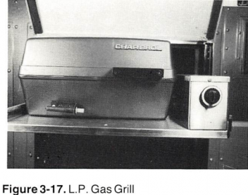 1989 WB40 Manual Figure 3-17 - Gas Grill.png