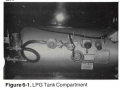 1989 WB40 Manual Figure 6-1 LPG Tank Compartment.png