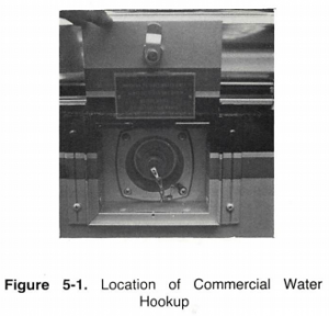 1989 WB 40 Manual - Figure 5-1 Water Hookup.png